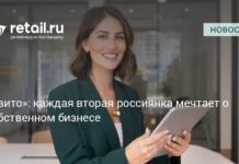 «Авито»: каждая вторая россиянка мечтает о собственном бизнесе – Новости ритейла и розничной торговли