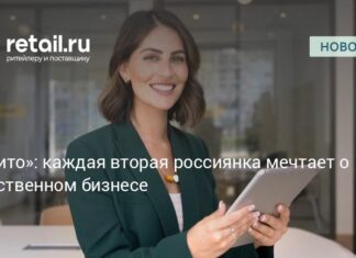 «Авито»: каждая вторая россиянка мечтает о собственном бизнесе – Новости ритейла и розничной торговли